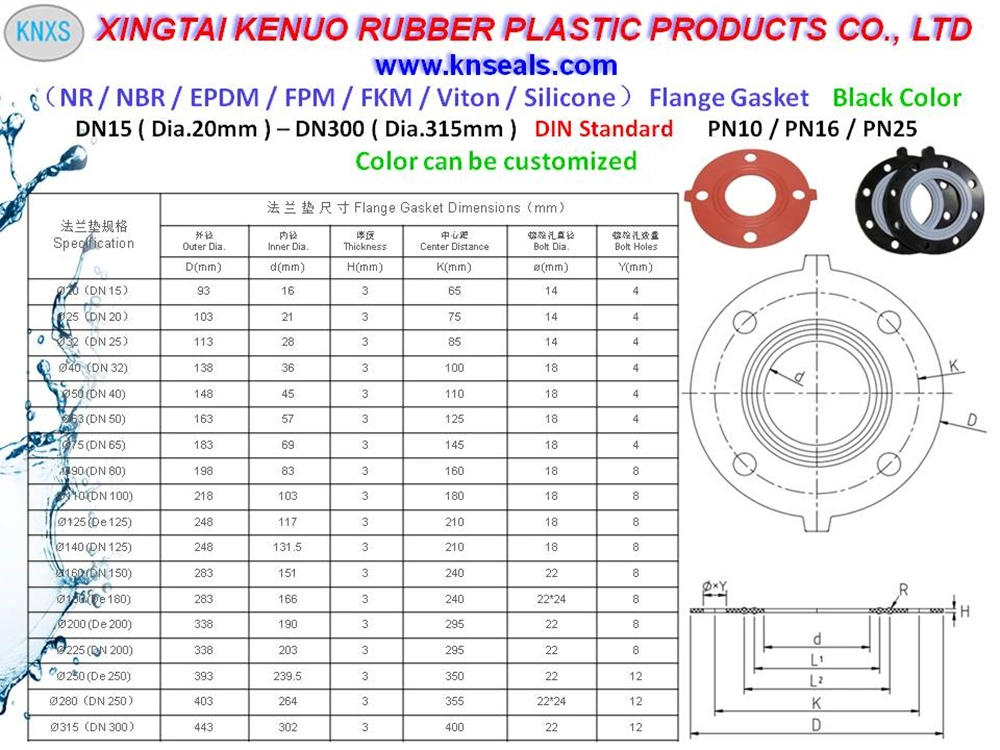 Silicone Rubber Seal Gasket HNBR Industrial Rubber Sealing Gasket PTFE Rubber Seal Gasket HNBR Rubber Flange Gasket