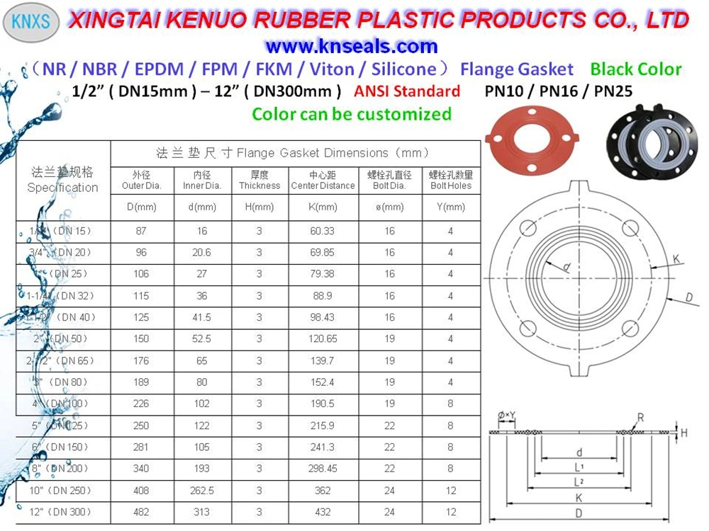 Silicone Rubber Seal Gasket HNBR Industrial Rubber Sealing Gasket PTFE Rubber Seal Gasket HNBR Rubber Flange Gasket