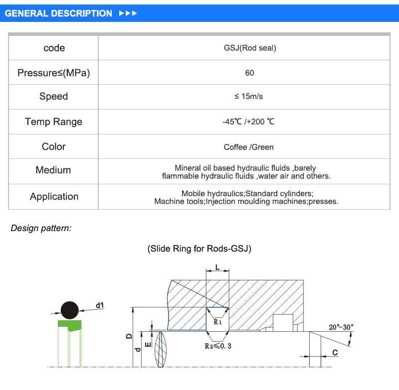 Virgin PTFE /POM/PA Backup Ring/Gasket