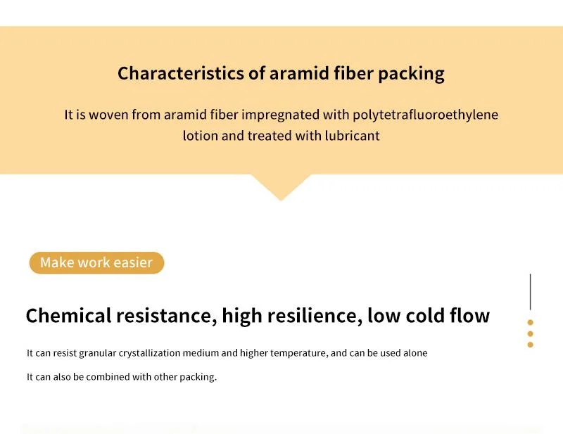 High Performance Graphite PTFE Impregnated Kevlar Aramid Fiber Packing